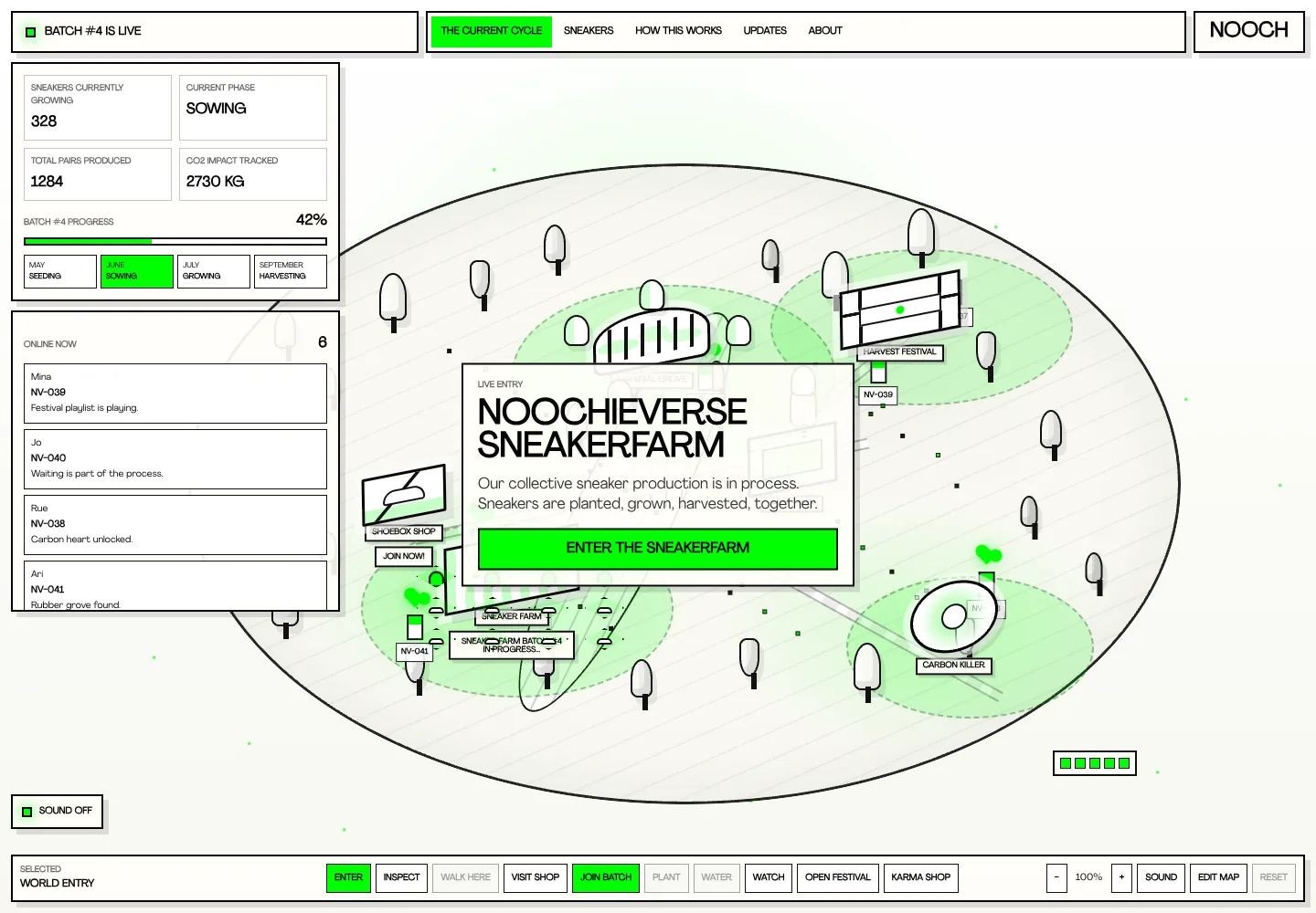 Noochieverse Sneakerfarm — captured from the public project